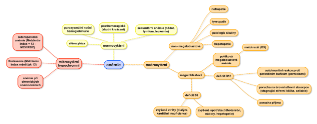 Snímek obrazovky 2019-03-30 v 6.58.33