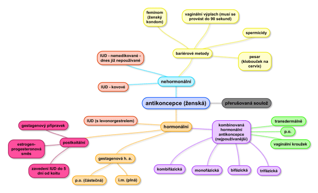 Snímek obrazovky 2019-03-30 v 7.00.35