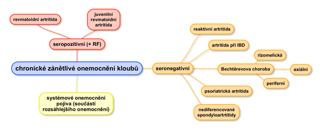 Snímek obrazovky 2019-03-30 v 7.05.35