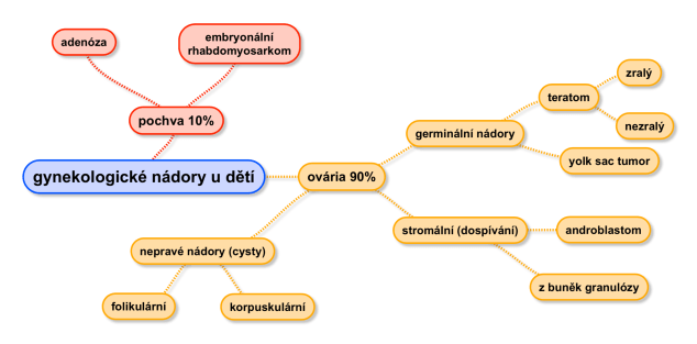 Snímek obrazovky 2019-03-30 v 7.08.58