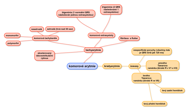 Snímek obrazovky 2019-03-30 v 7.09.40