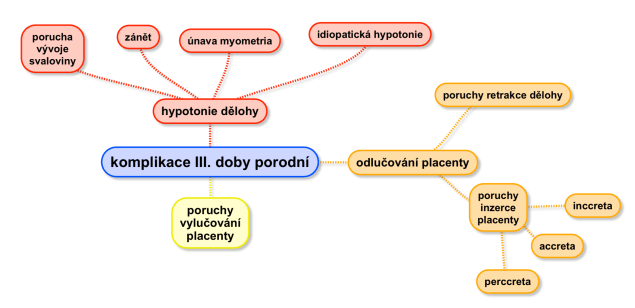Snímek obrazovky 2019-03-30 v 7.10.10
