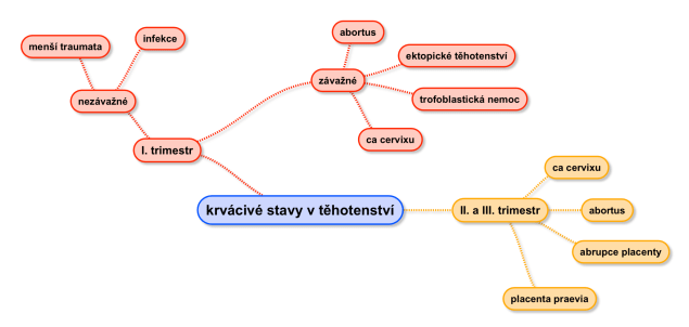 Snímek obrazovky 2019-03-30 v 7.19.24