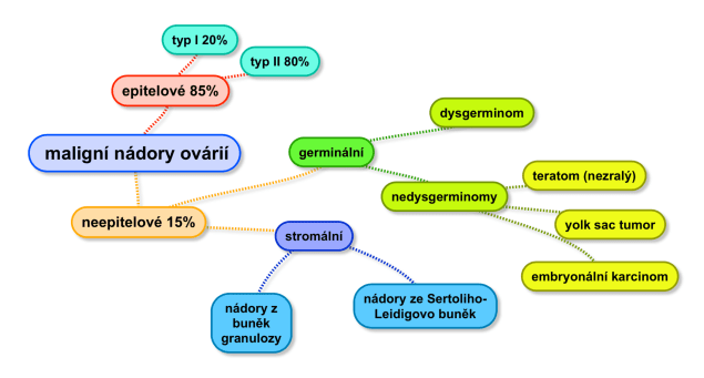 Snímek obrazovky 2019-03-30 v 7.47.38