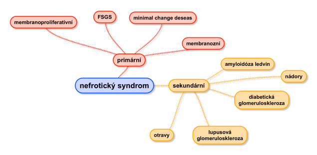Snímek obrazovky 2019-03-30 v 7.48.15