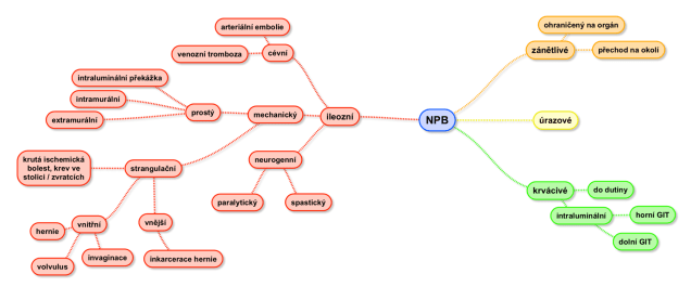 Snímek obrazovky 2019-03-30 v 7.48.40