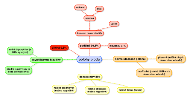 Snímek obrazovky 2019-03-30 v 7.49.07