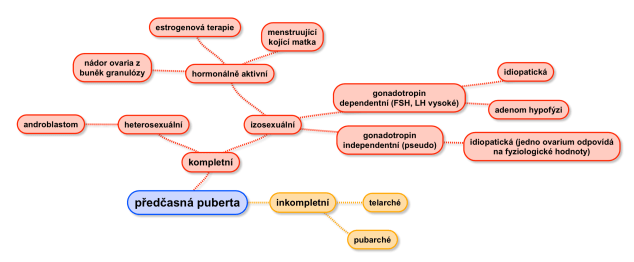 Snímek obrazovky 2019-03-30 v 7.49.43