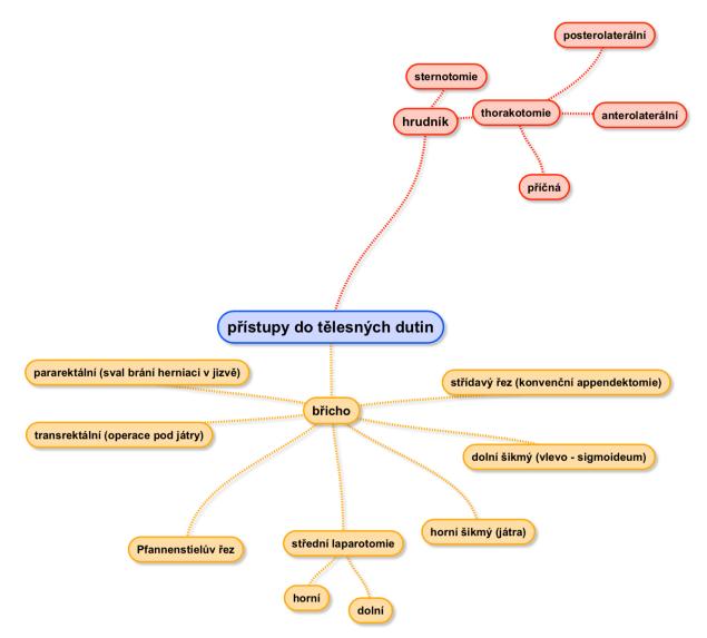 Snímek obrazovky 2019-03-30 v 7.49.57