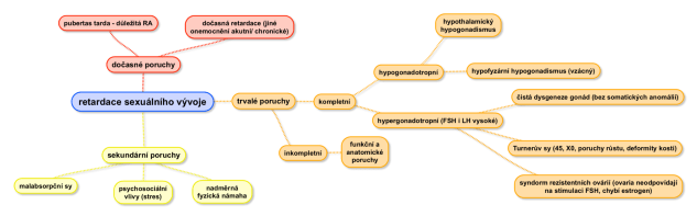 Snímek obrazovky 2019-03-30 v 8.01.10