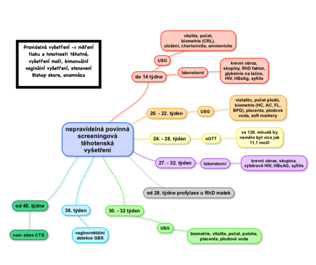 Snímek obrazovky 2019-03-30 v 8.01.23