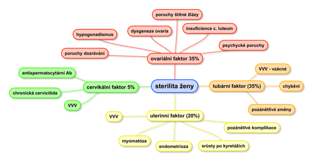 Snímek obrazovky 2019-03-30 v 8.06.14