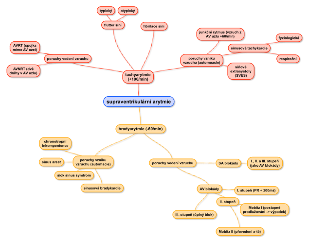Snímek obrazovky 2019-03-30 v 8.06.26