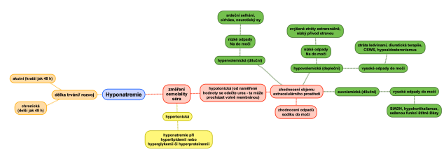 Snímek obrazovky 2019-12-07 v 10.40.26