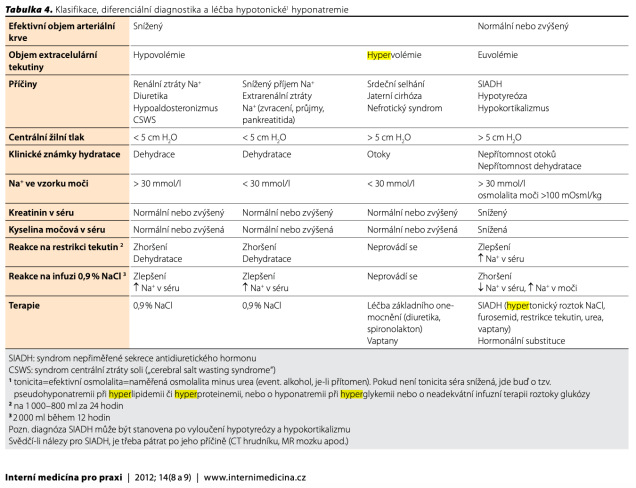 Snímek obrazovky 2019-12-07 v 11.04.12