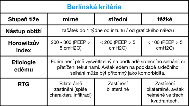 Snímek obrazovky 2020-01-18 v 8.43.38